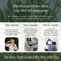 Organic Extra Virgin Olive Oil - Mini Bottle