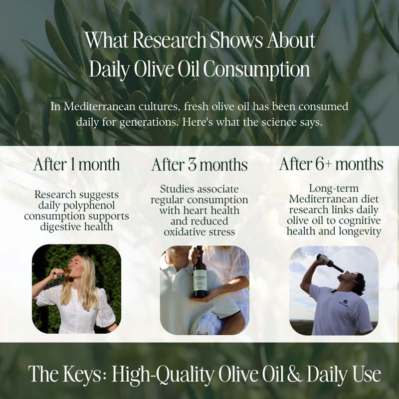 Organic Extra Virgin Olive Oil - Mini Bottle