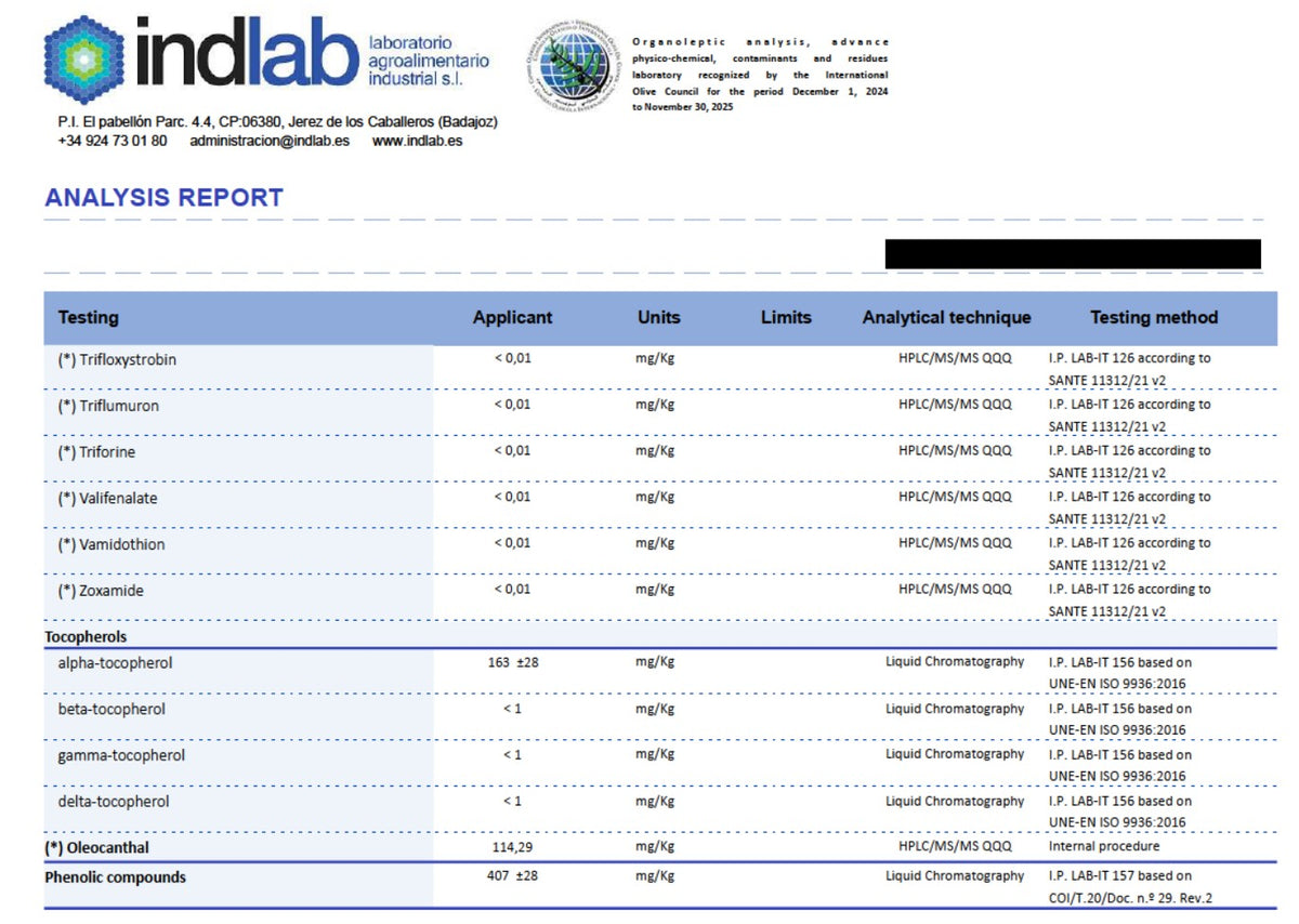 Third-party lab report from Indlab showing 407 mg/kg of phenolic compounds